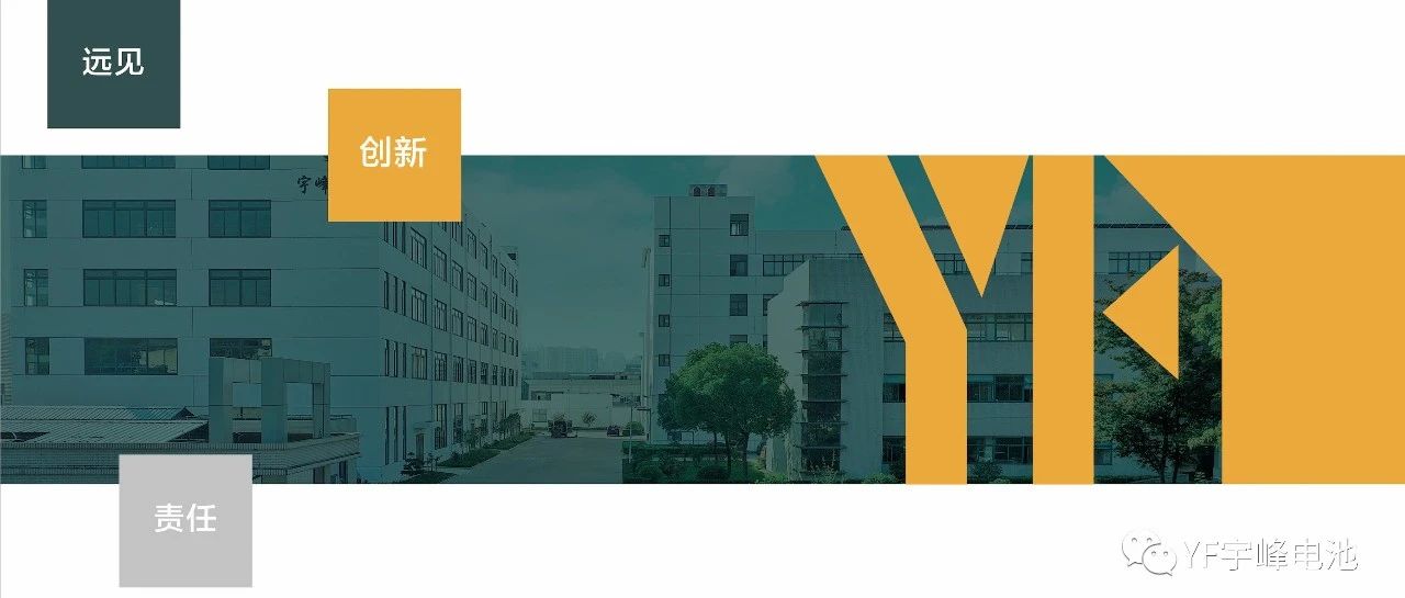 YUFENG 云顶国际电池｜三月展会圆满结束！下一站，我们深圳见
